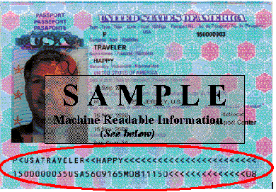 MRZ (Machine Readable Zone) on a sample image of a passport